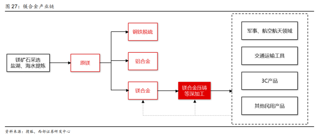1685427951435386.png 9.png