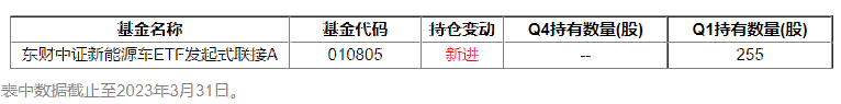 1688955875888395.png 1.png