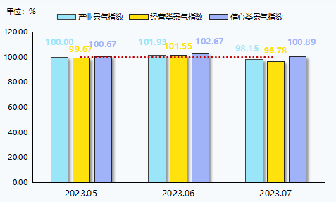 1691985302423400.png 1.png