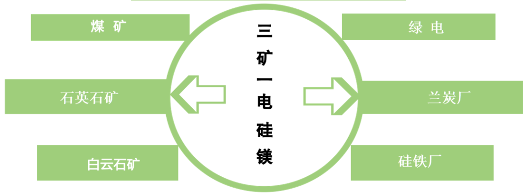1695022064955589.png 6.png