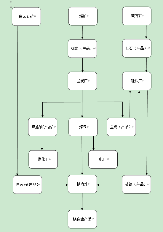 1695022088243043.png 8.png