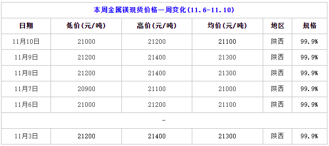 1699847537482024.png 1.png