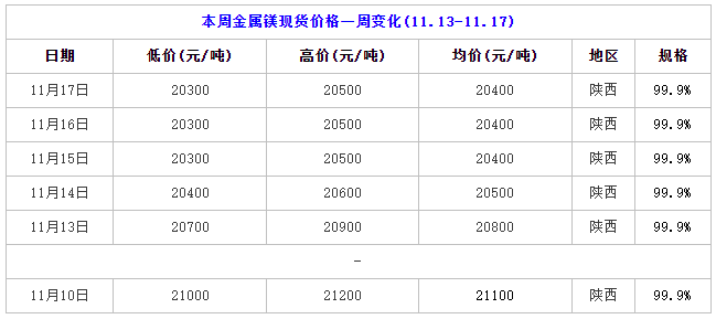 1700270170274786.png 1.png