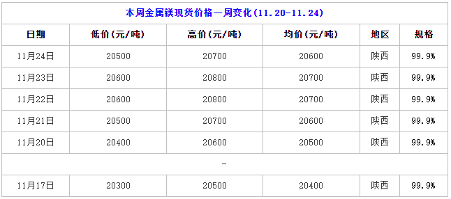 1701075217234627.png 1.png