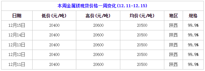 1702871605883885.png 1.png