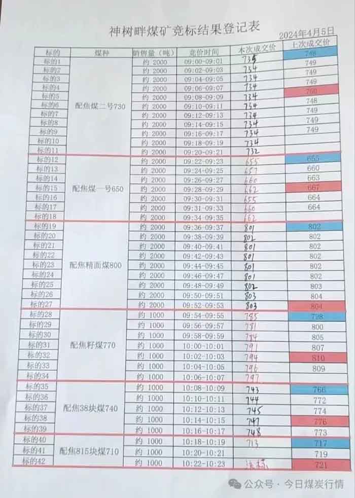 1712307537642208.jpg 1.jpg