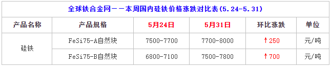 1717400211452440.png 640.png