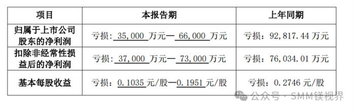 1739179707464128.jpg 1.jpg