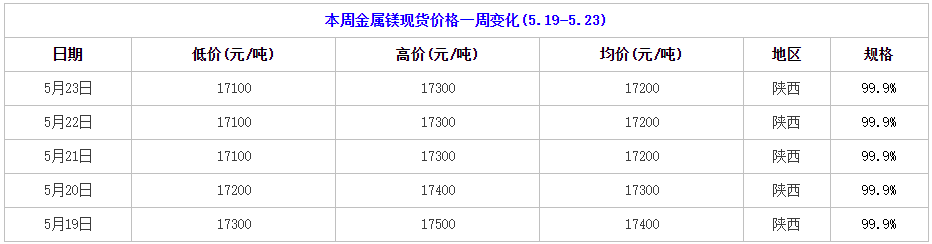 1748248929981962.png 1.png