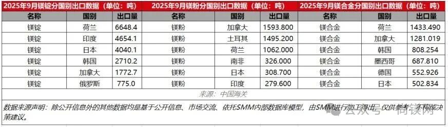 1761554716893925.jpg 3.jpg