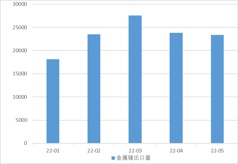 1673433666793365.png D02.png