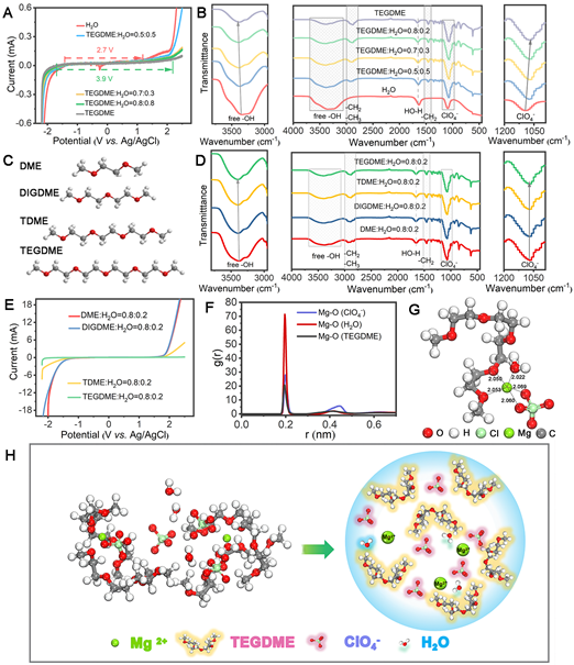 1673434532303462.png C01.png