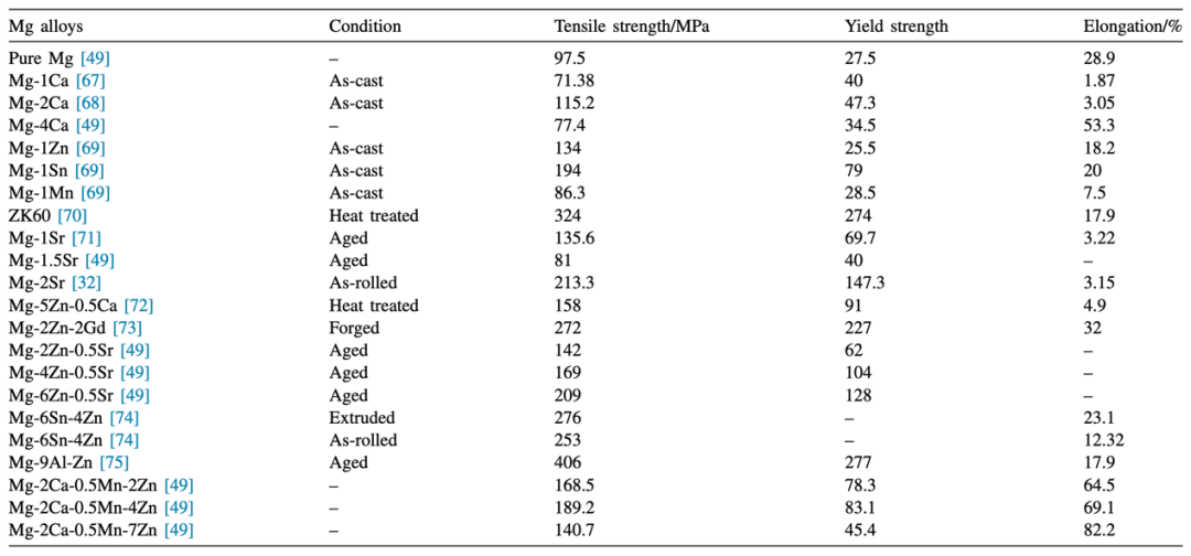 1673434552705330.png C02.png