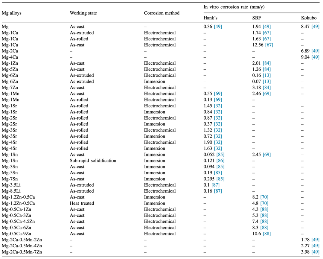 1673434561927325.png C03.png