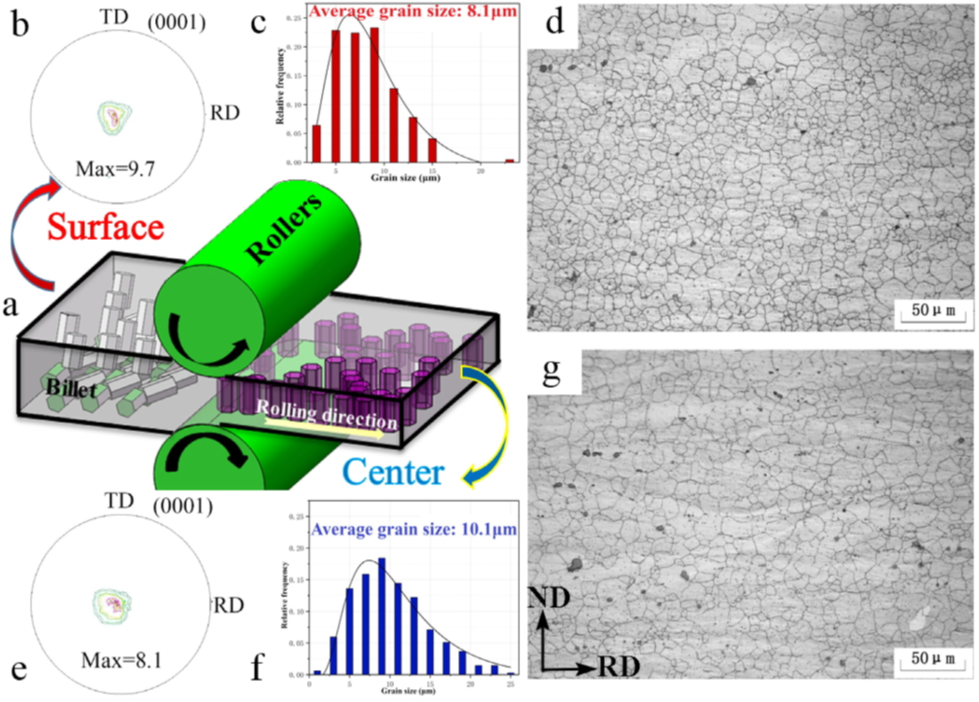 1674025537127794.png 1801.png