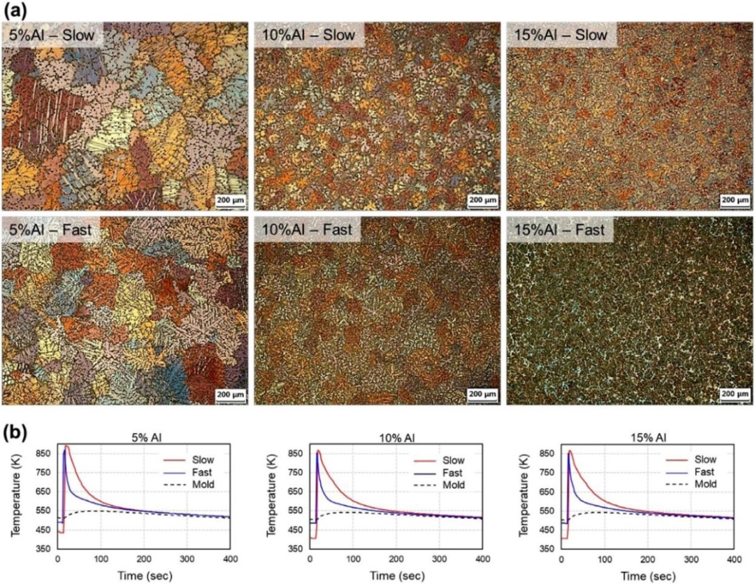 1674894191671848.png 1674894180147033.png