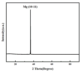 1676362648725695.png 72.png