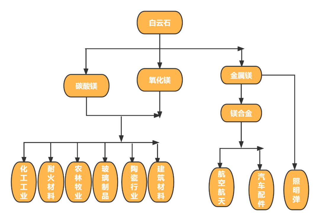 1676862068342395.png 1.png