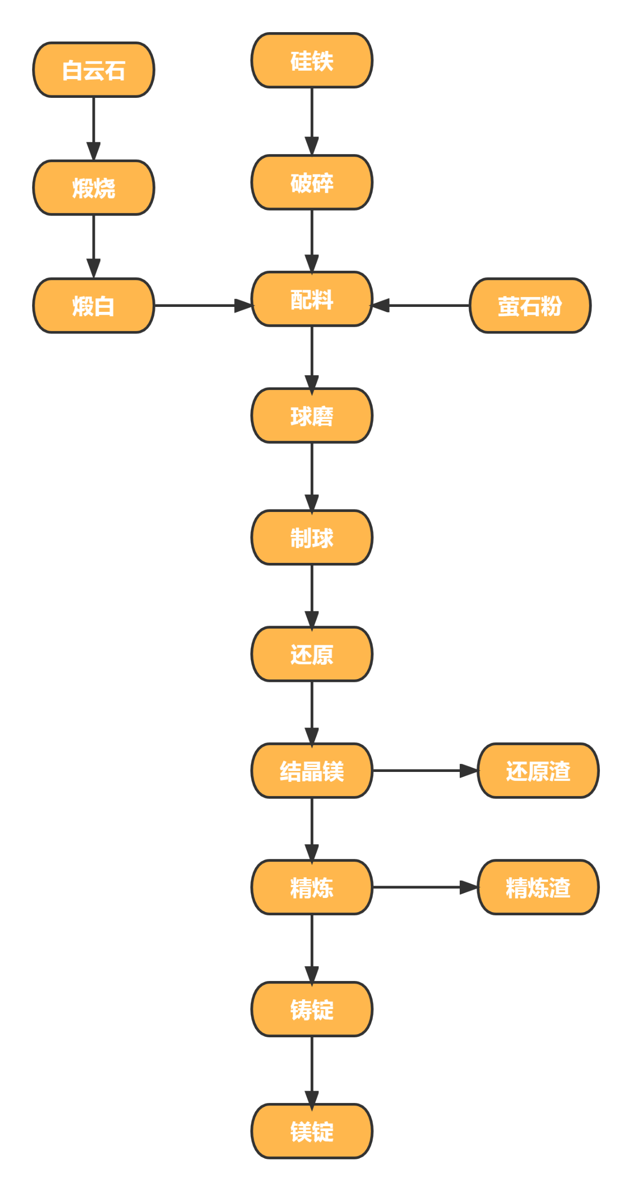 1676862166454367.png 8.png