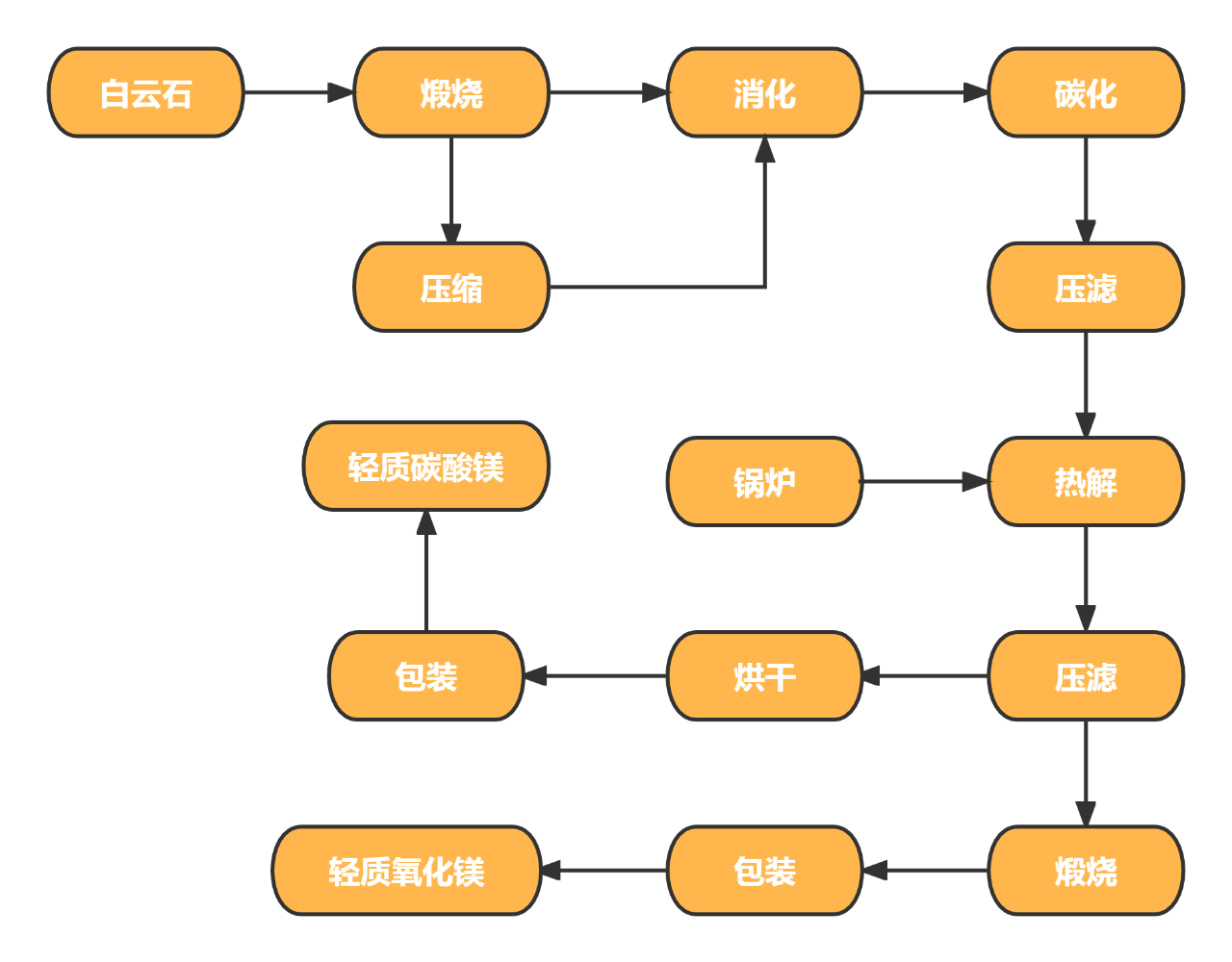 1676862210788073.png 12.png