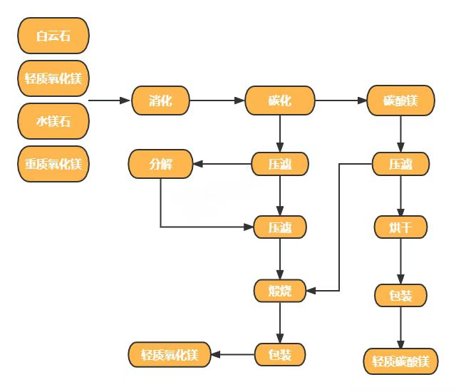 1676862220117115.png 13.png