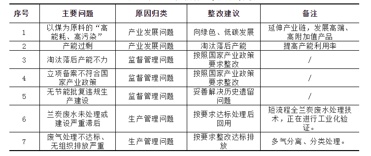 1676879669211269.png 8.png