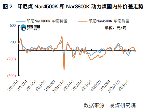 1676968580955648.png 3.png