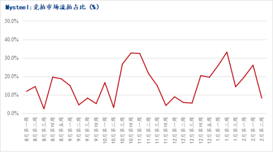 1677482409375400.png 2.png