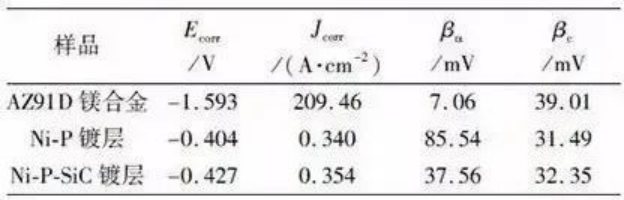 1677570092182007.png 6.png