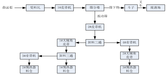 1678173245299872.png 1.png