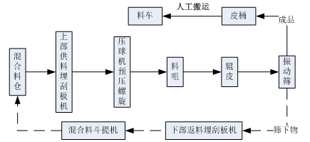 1678173291609365.png 4.png