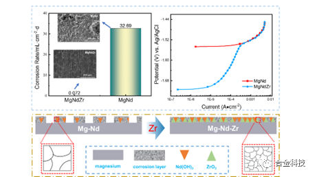 1680516932590891.png 1.png