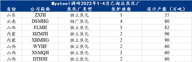 1681119188528614.png 1.png