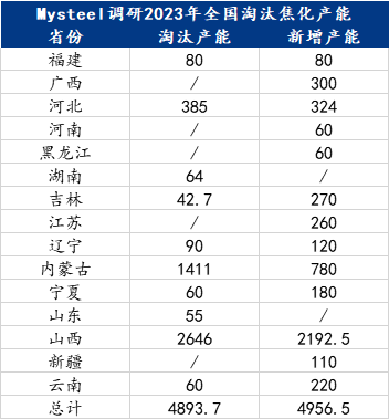 1681119199607423.png 3.png