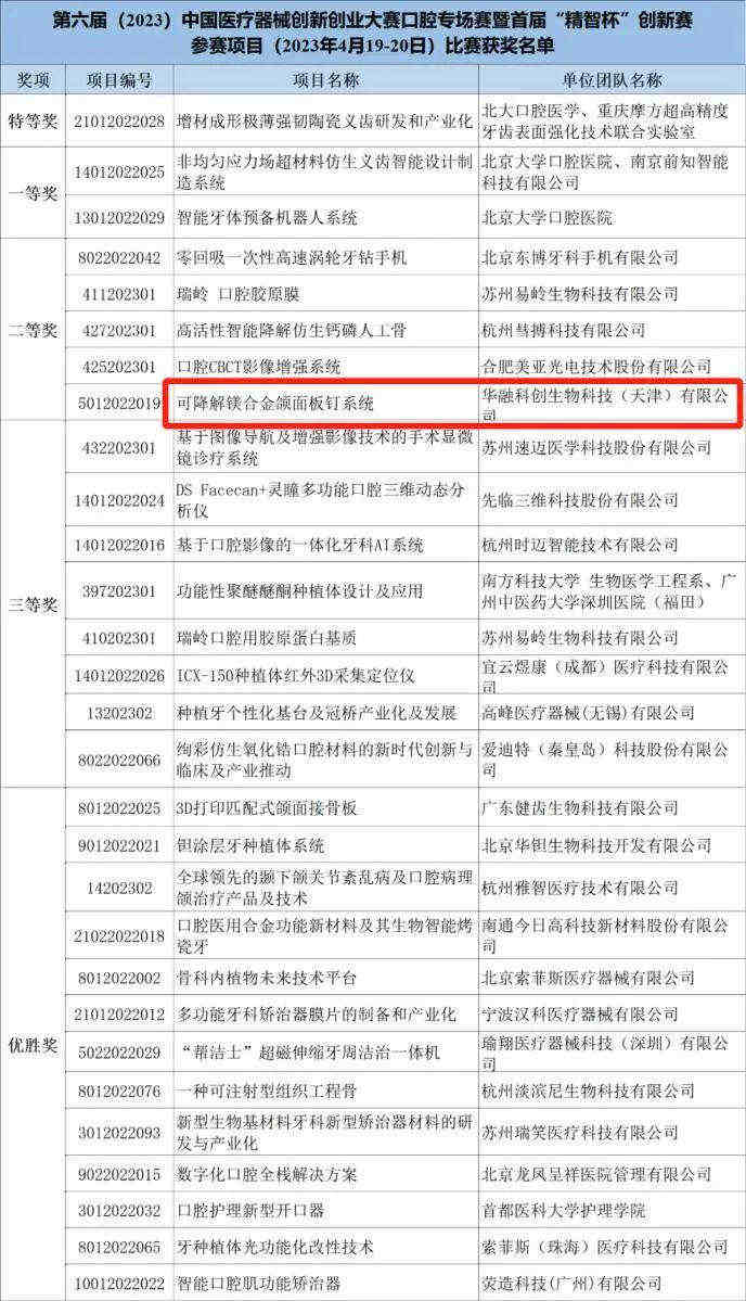 1684134243327004.jpg 3.jpg