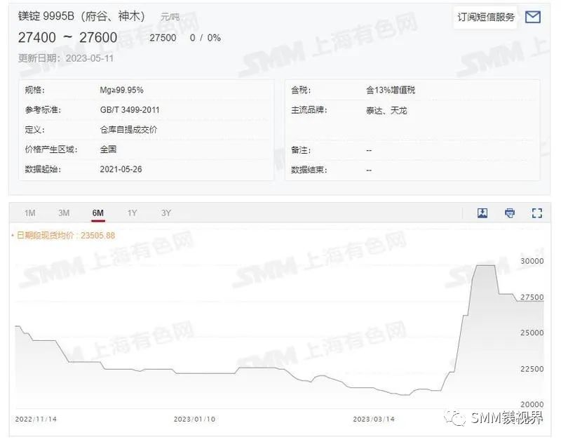 1684135531867801.jpg 2.jpg