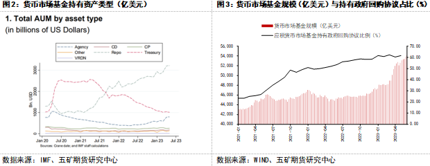 1686098688137518.png 2.png