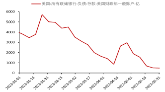 1686098888215680.png 5.png