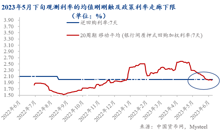 1686558334829753.png 3.png