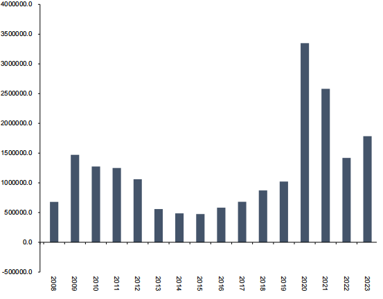 1711417833487362.png 2.png