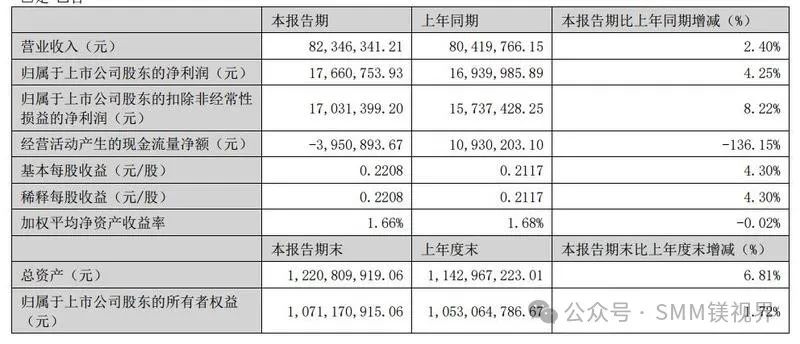 1715653080886666.jpg 1.jpg