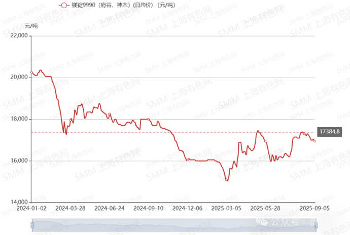 1757302333146599.jpg 01.jpg