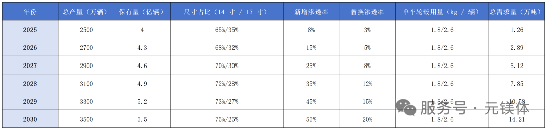 1760348544248141.png 4.png