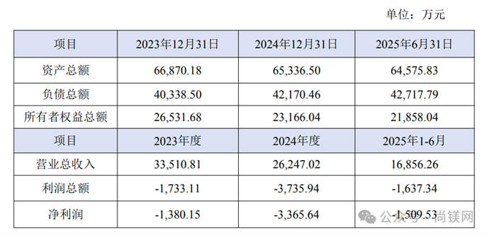 1762158610912298.jpg 1.jpg