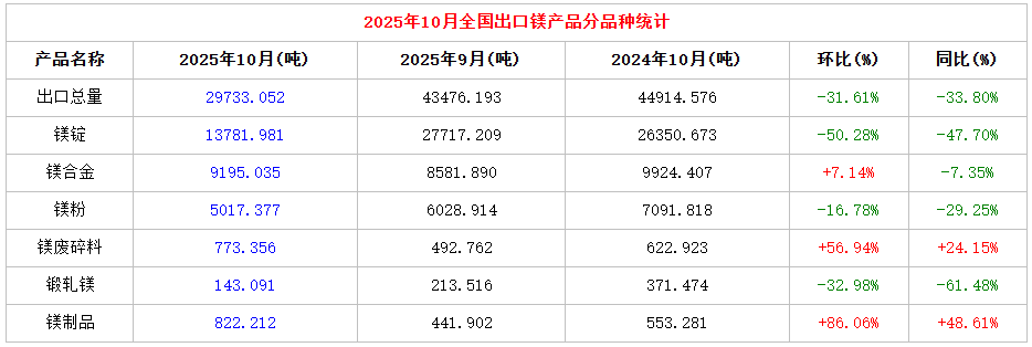 1763975457997073.png 1.png