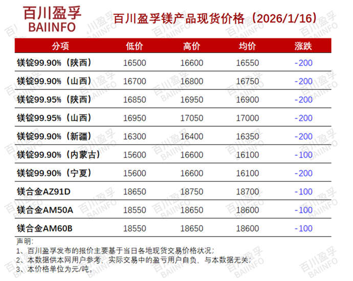 1768790527900850.jpg 1.jpg